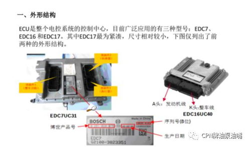 電控單元ecu簡(jiǎn)介,功能原理以及失效模式