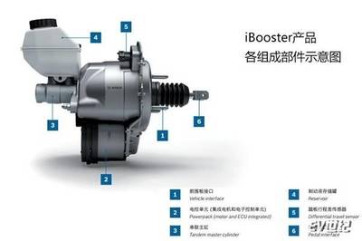 同為續(xù)航超400km純電動車榮威Ei5憑什么成為“金霸王”
