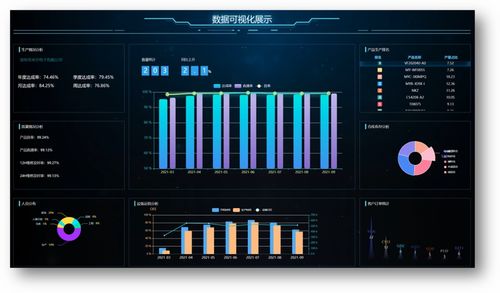 大片來了 探秘米爾智能化的smt工廠